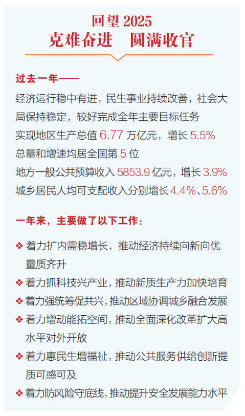 一图读懂2026年四川省政府工作报告 - 四川党建网 - 中共四川省委机关刊主办